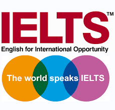 IELTS là gì? Những điều cần biết về IELTS