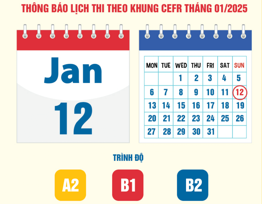 Lịch thi ĐGNL ngoại ngữ và cấp chứng nhận trình độ A2, B1, B2 theo khung CEFR