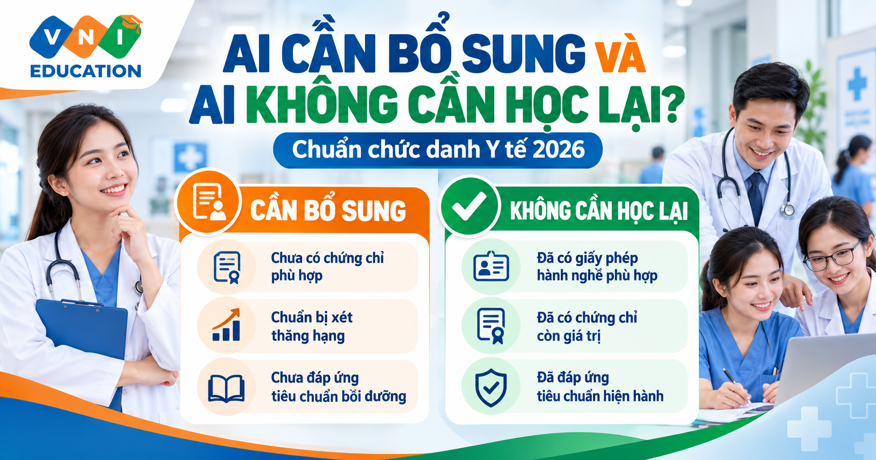 chuan-chuc-danh-y-te-2026