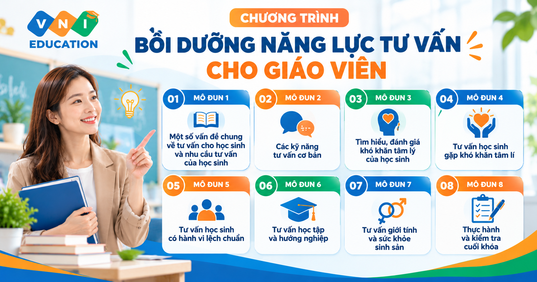chương trình Bồi dưỡng năng lực tư vấn cho giáo viên