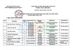 khai giảng lớp bồi dưỡng Nghiệp vụ sư phạm Toán, Văn