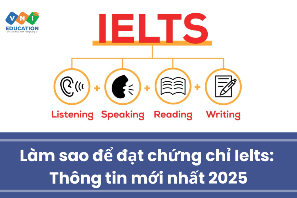 Làm sao để đạt chứng chỉ Ielts: Thông tin mới nhất 2025