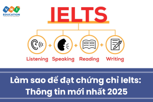 Làm sao để đạt chứng chỉ Ielts: Thông tin mới nhất 2025