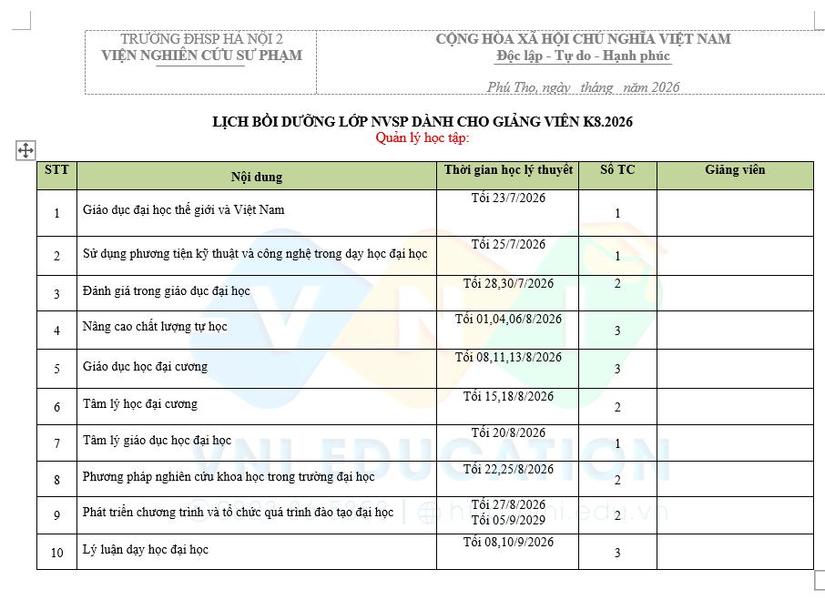 nghiệp vụ sư phạm giảng viên