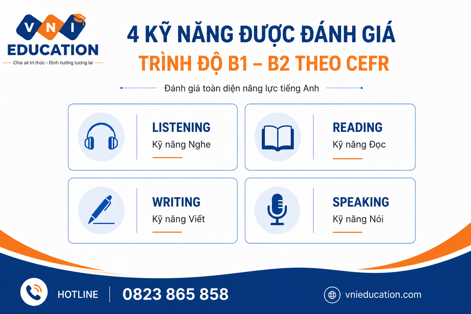 Chứng chỉ tiếng Anh CEFR B1 B2