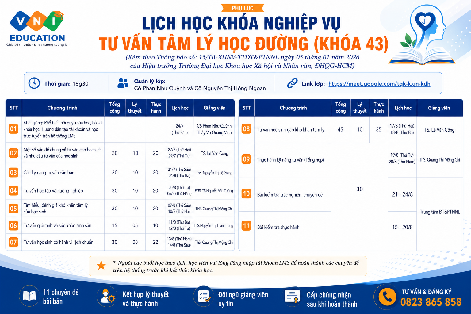 Tư vấn tâm lý học đường 