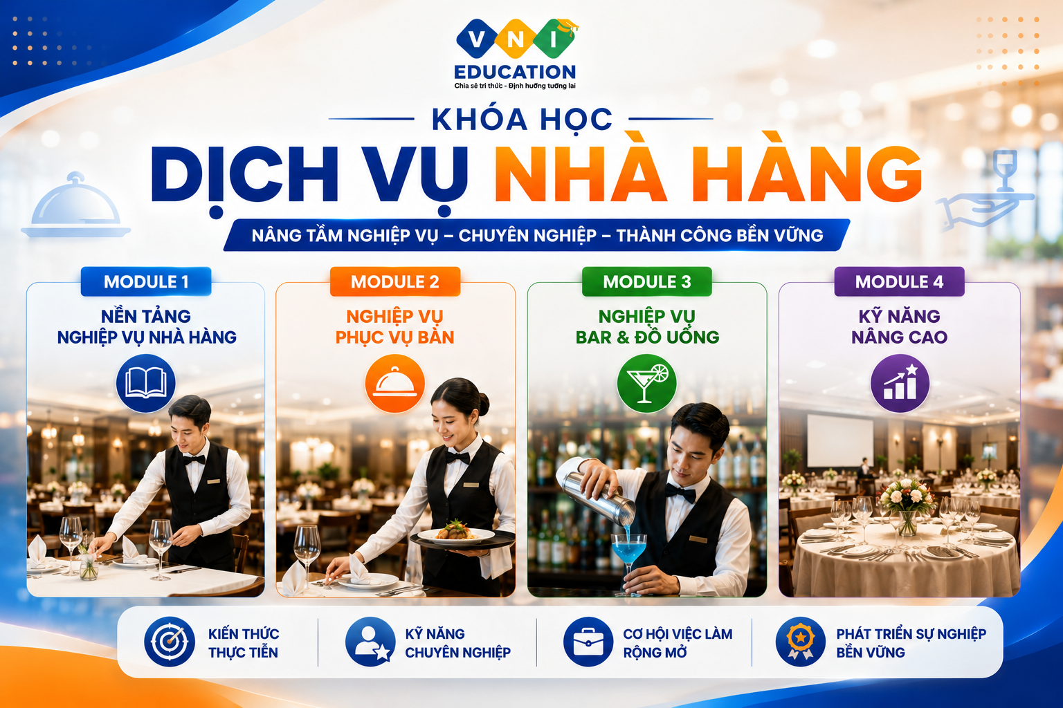 Nội dung chương trình học