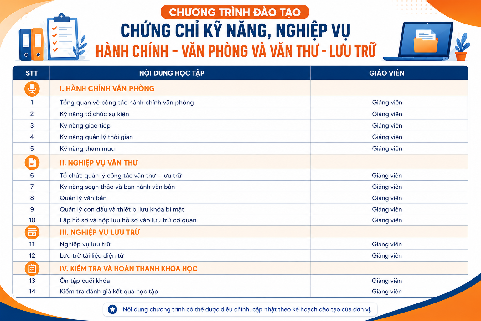 Chứng chỉ hành chính văn phòng 