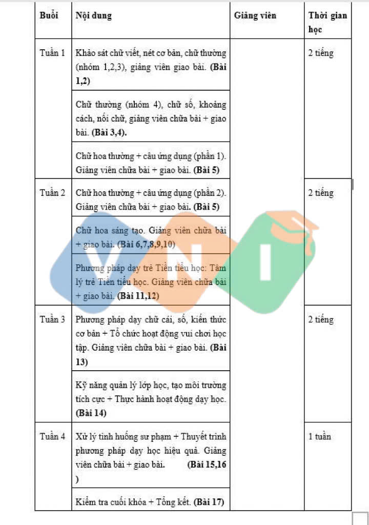 luyện chữ đẹp