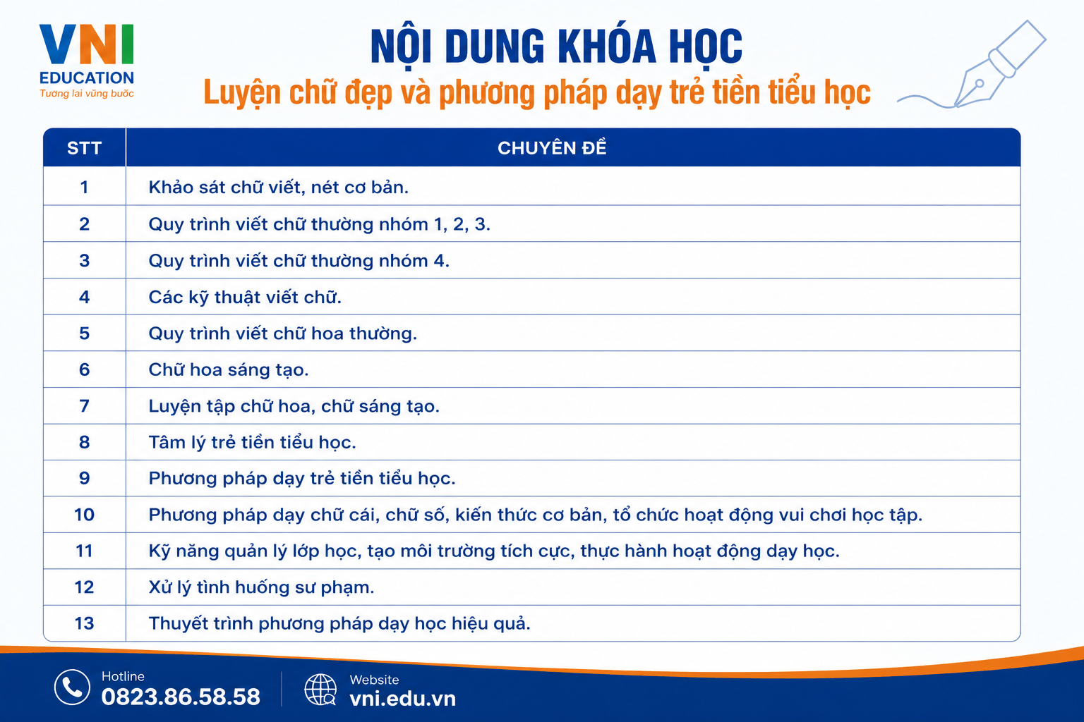 Khóa học Luyện chữ đẹp