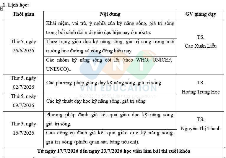 nghiệp vụ sư phạm giảng viên