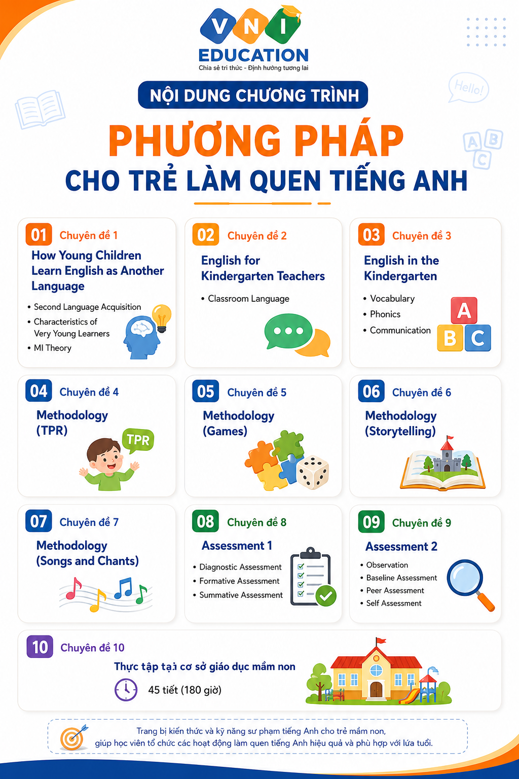 Chứng nhận Phương pháp cho trẻ làm quen tiếng Anh