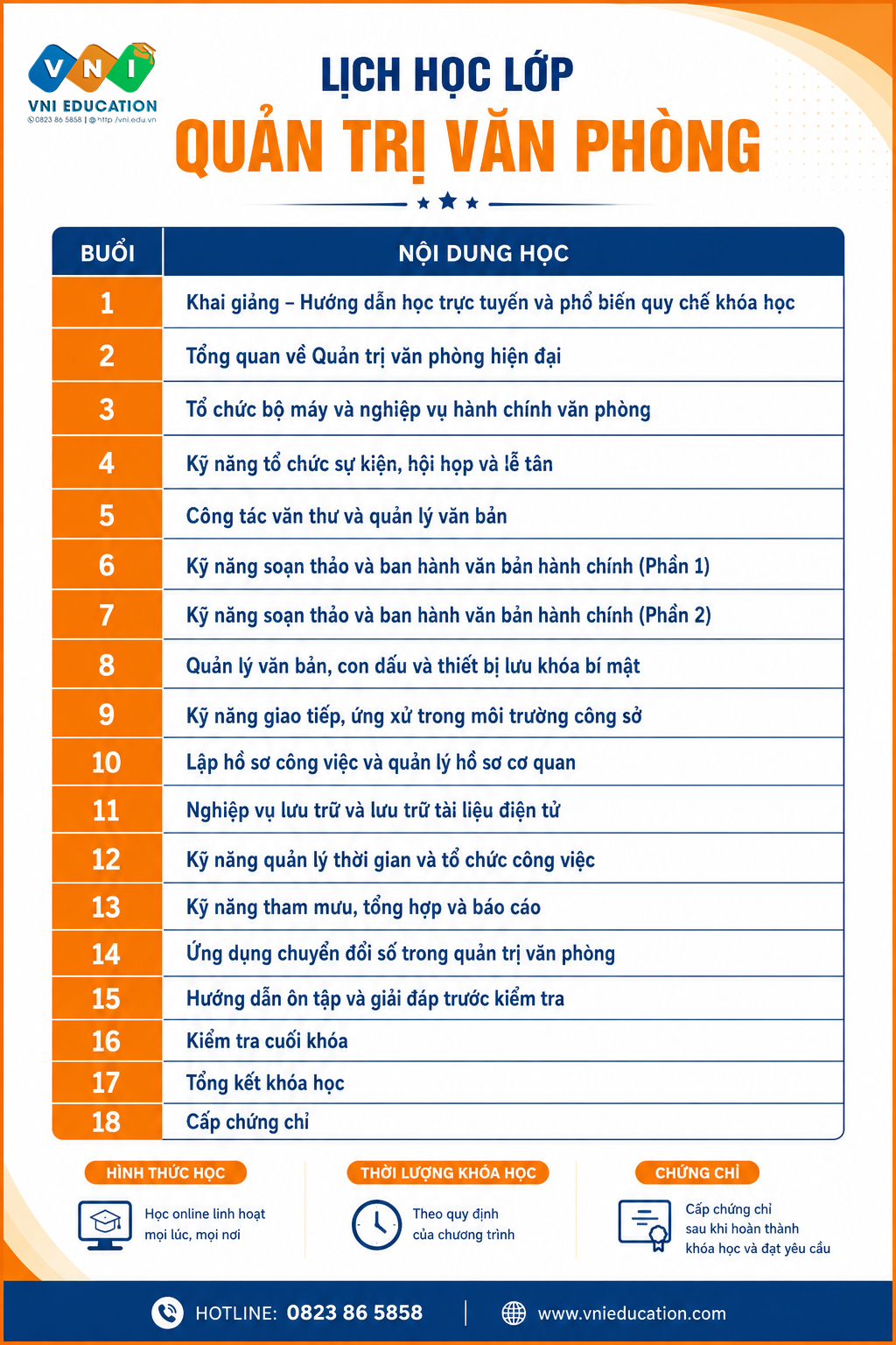Chứng chỉ Quản trị văn phòng