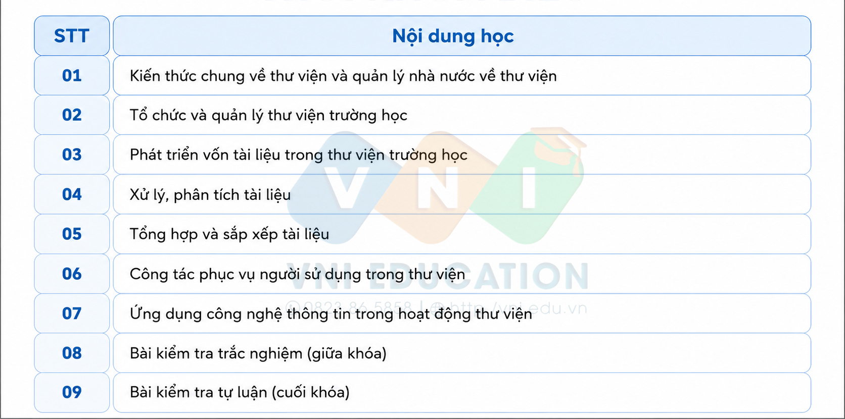 Thư viện - thiết bị trường học