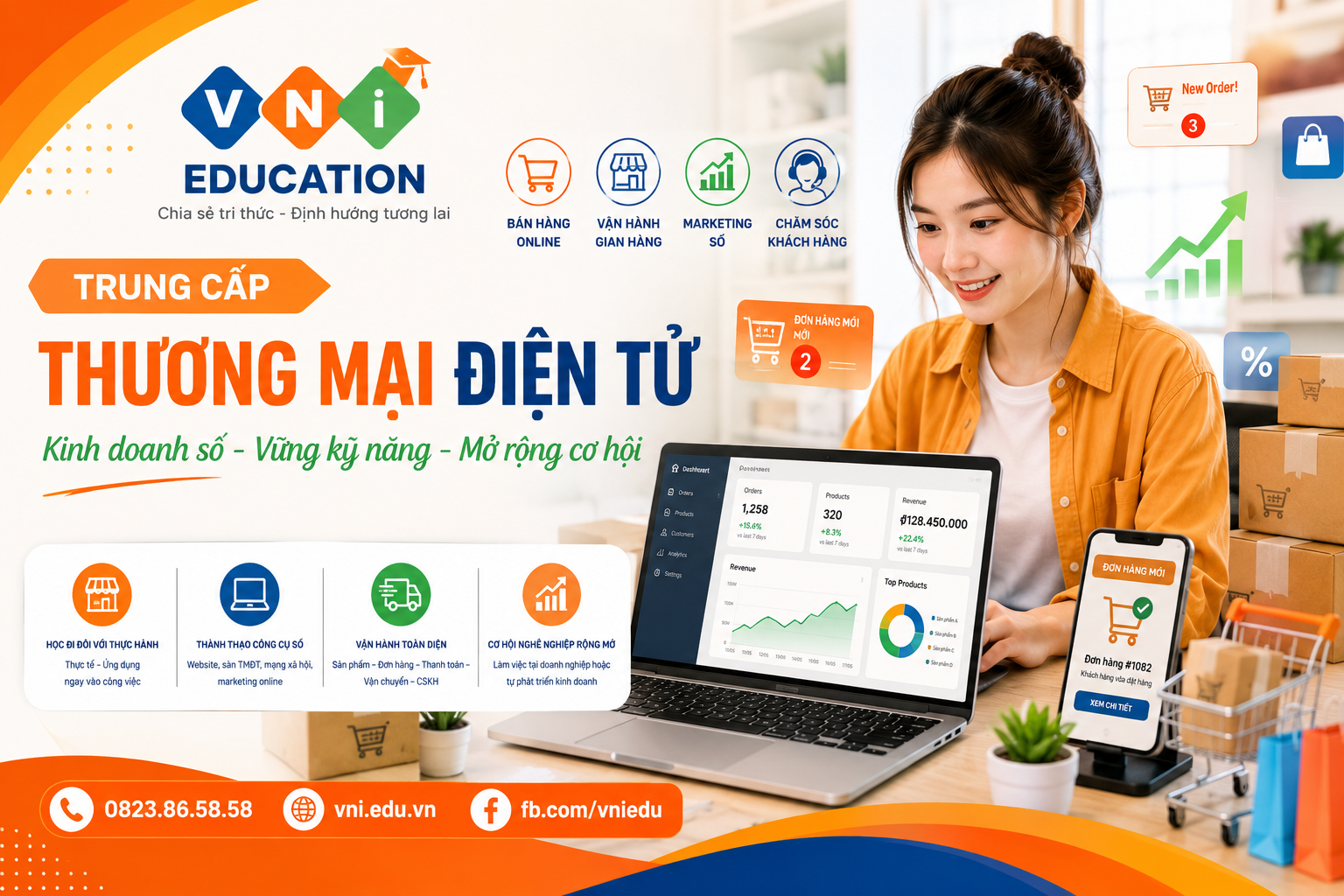 Trung cấp Thương mại điện tử