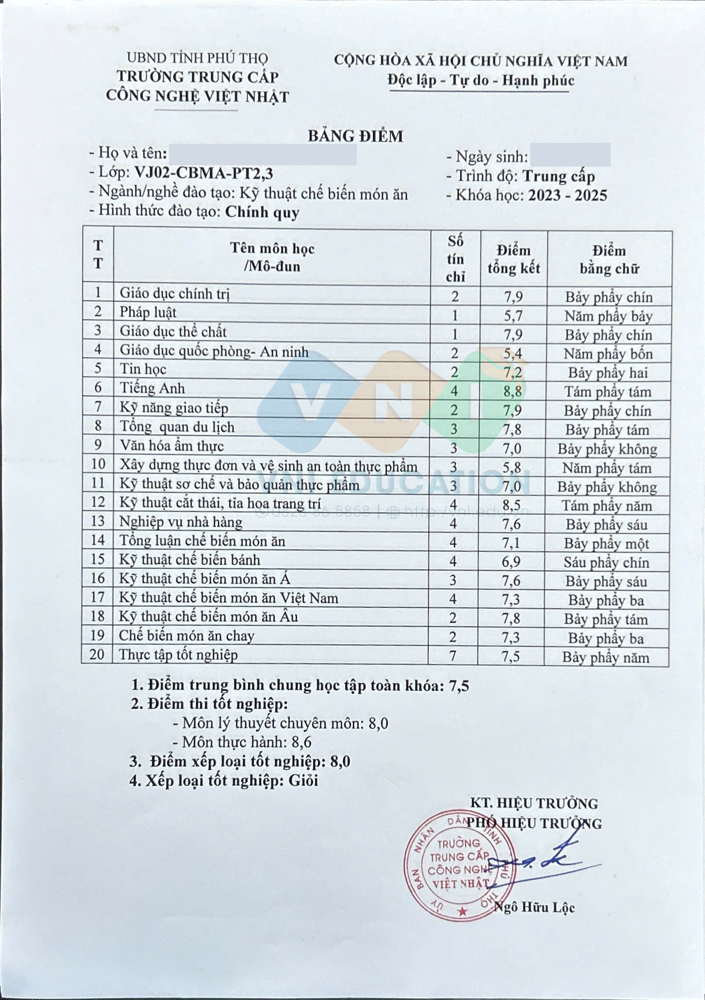 Trung cấp Kỹ thuật chế biến món ăn