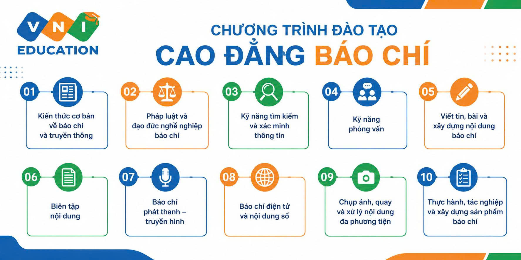 cao đẳng báo chí