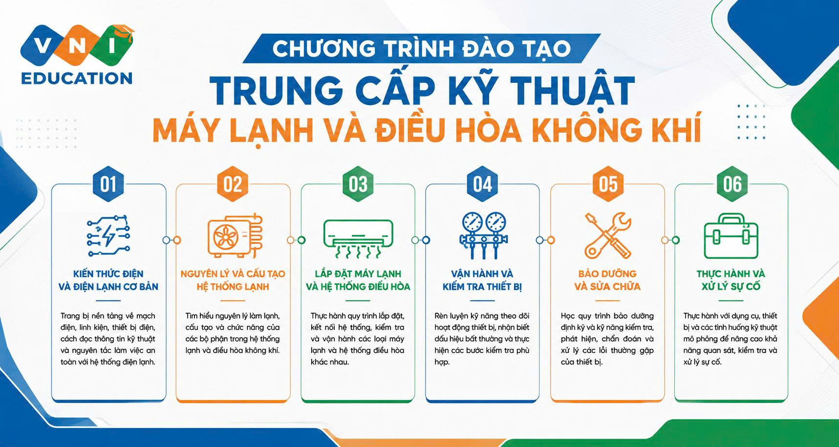 trung cấp kỹ thuật máy lạnh và điều hoà không khí