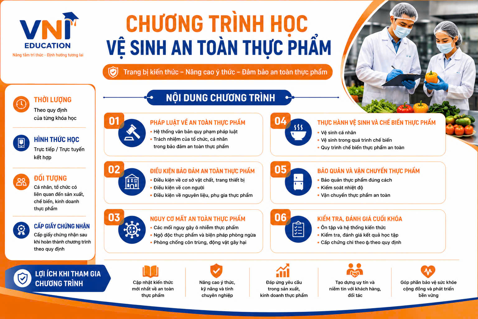 vệ sinh an toàn thực phẩm