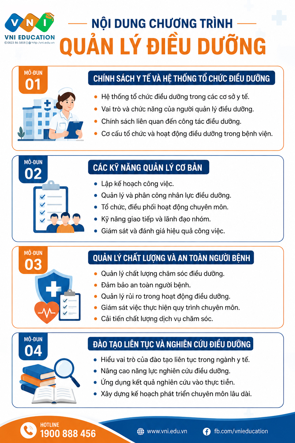 Chứng chỉ Quản lý điều dưỡng