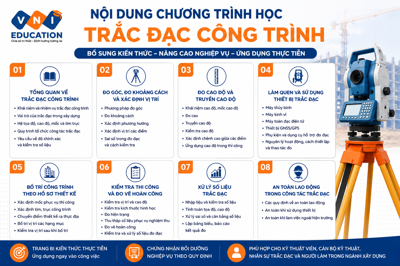 Trắc đạc công trình