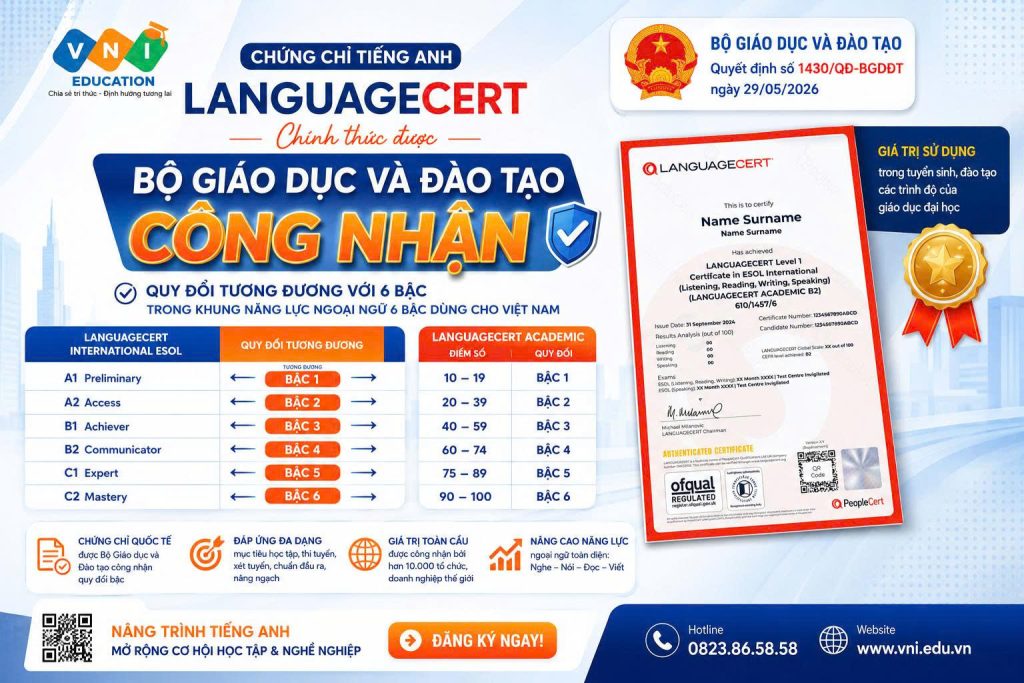 Chứng chỉ LANGUAGECERT