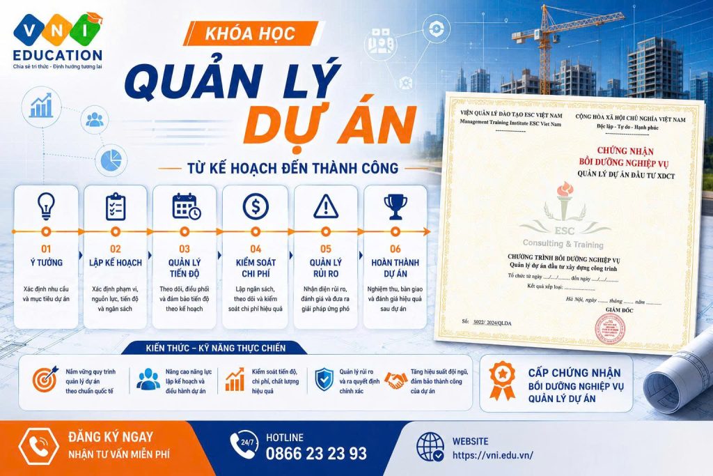 Bồi dưỡng nghiệp vụ quản lý dự án