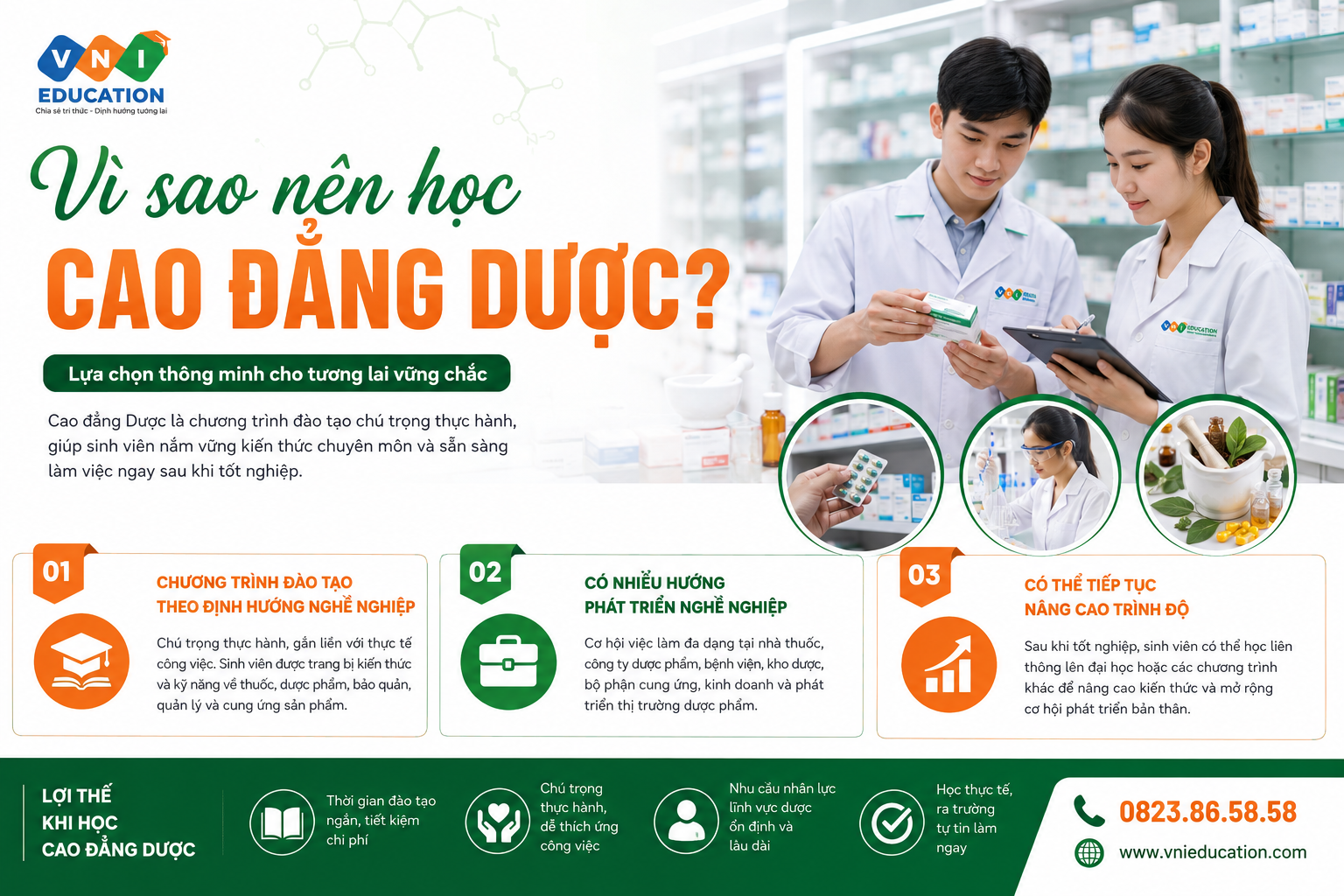 Cao đẳng Dược