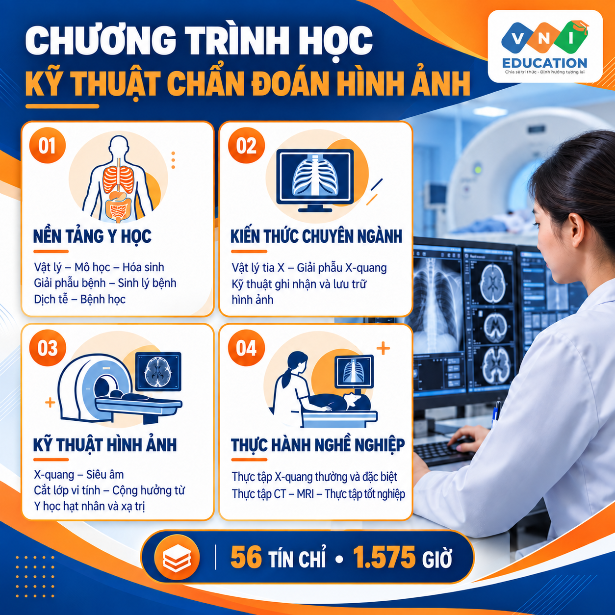 Cao đẳng Kỹ thuật hình ảnh y học