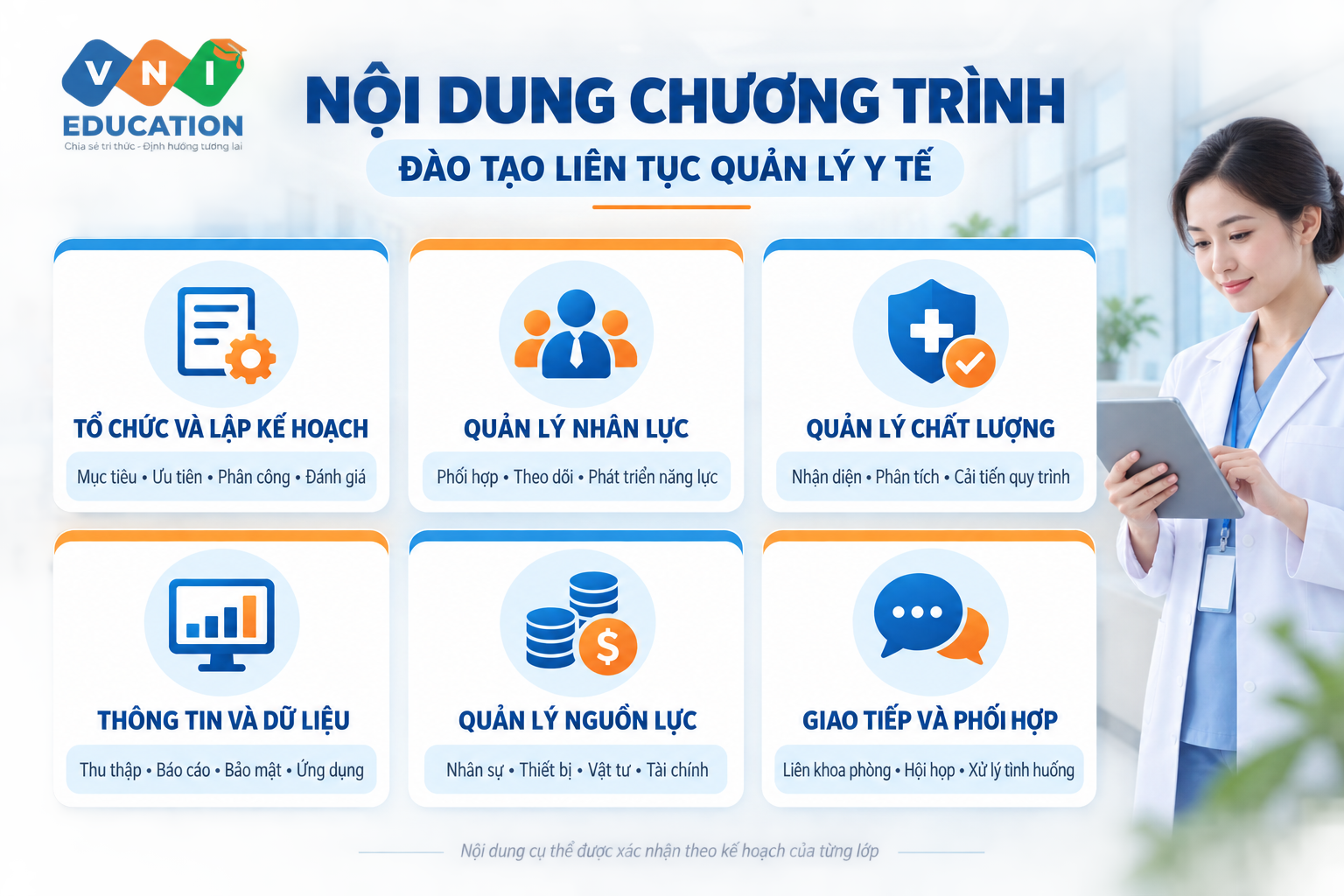 Đào tạo liên tục Quản lý y tế