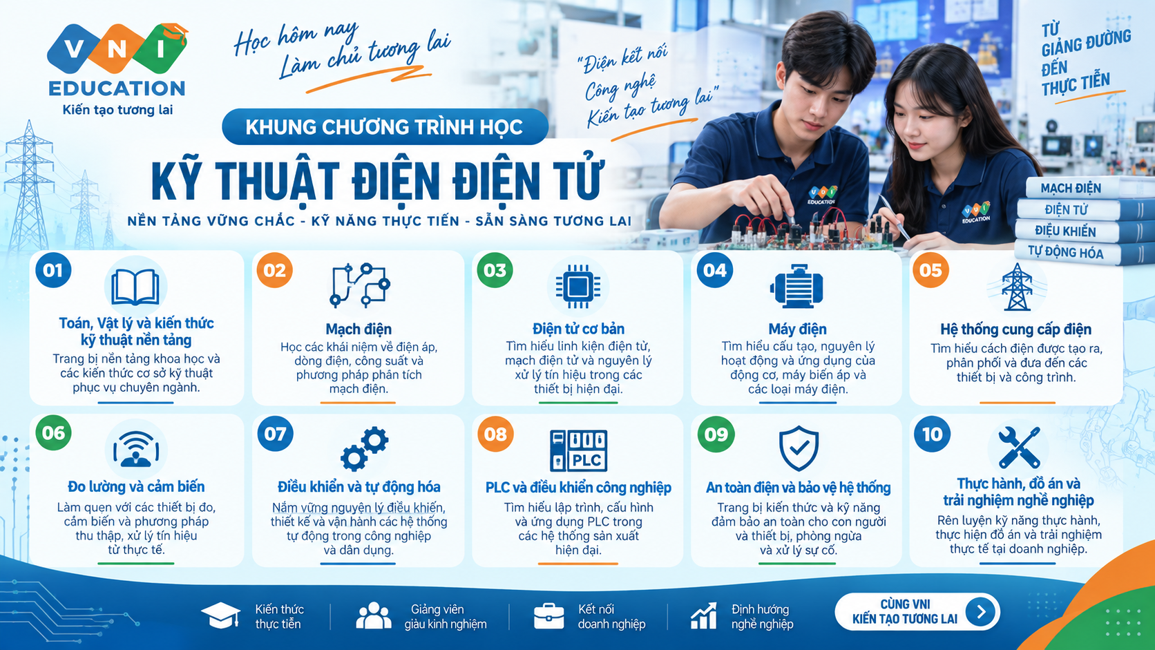 thiết bị điện điện tử
