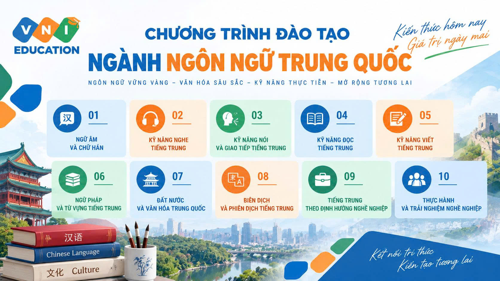 ngành ngôn ngữ trung quốc