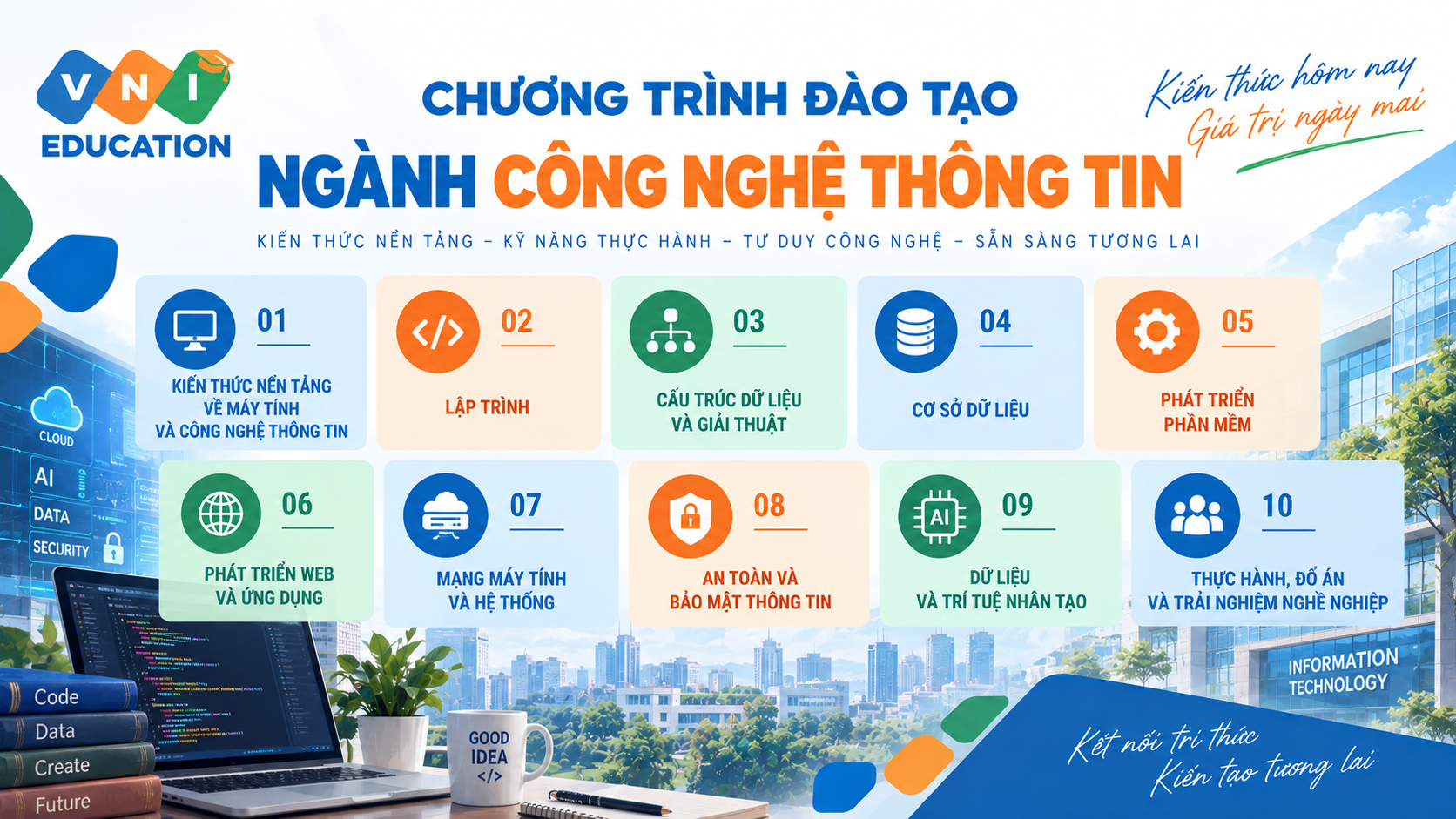 ngành công nghệ thông tin
