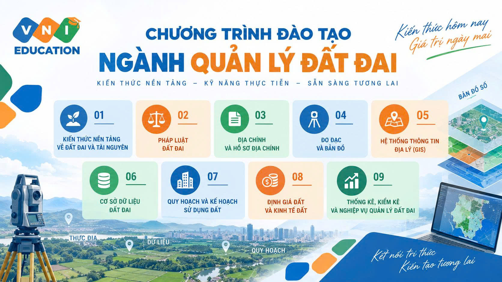 ngành quản lý đất đai