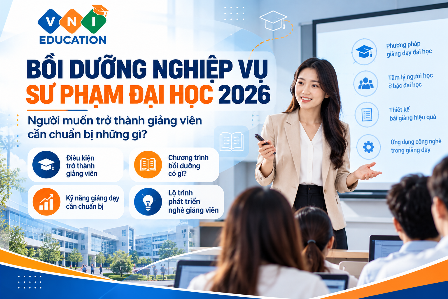 Bồi dưỡng nghiệp vụ sư phạm đại học