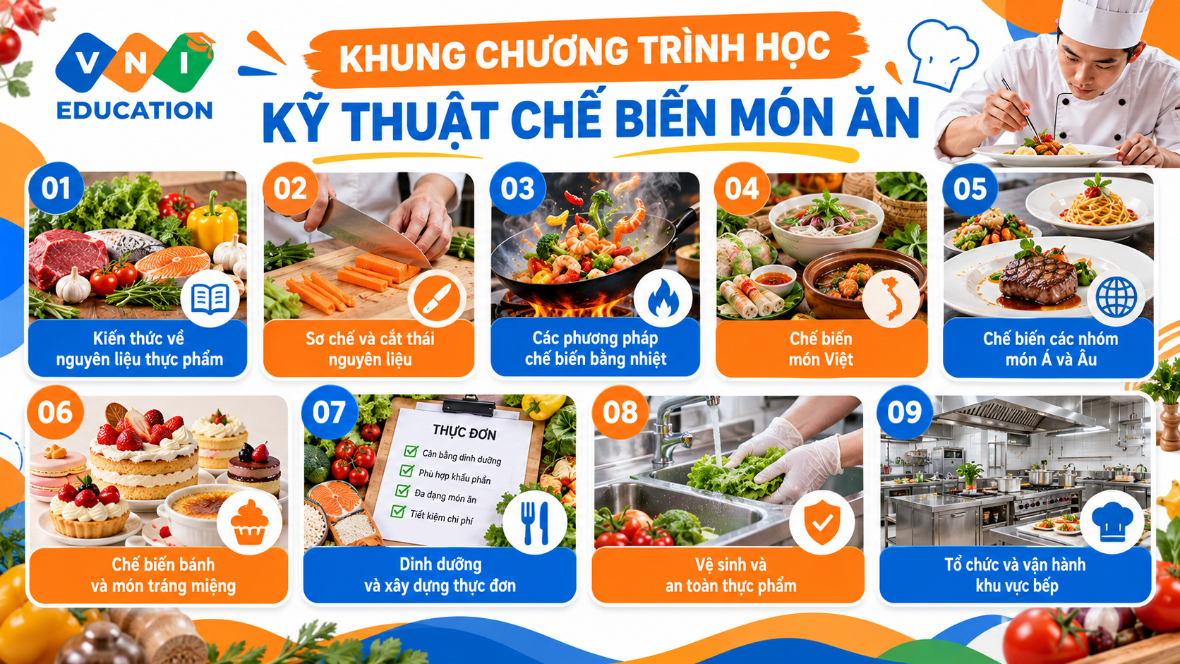 kỹ thuật chế biến món ăn