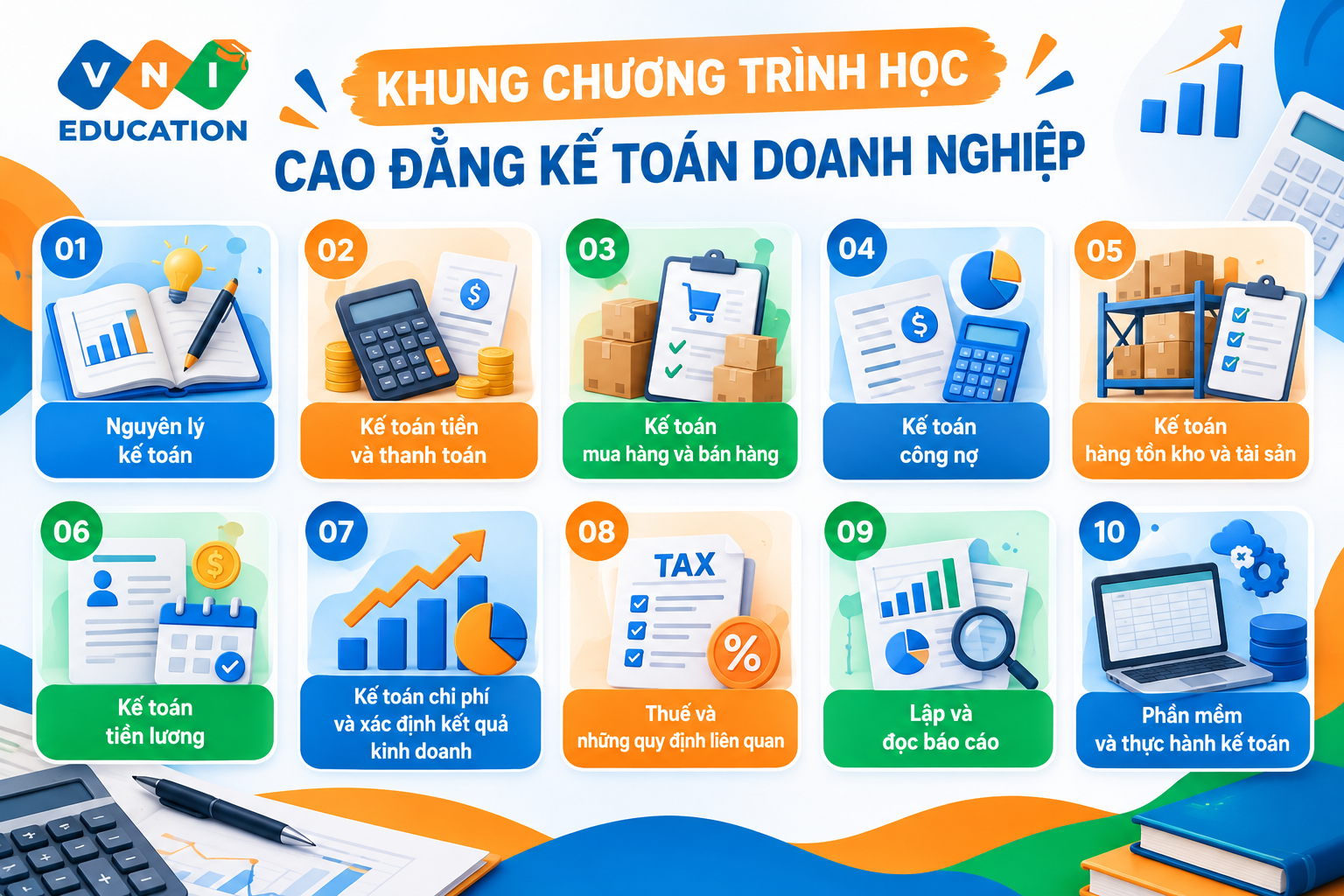 kế toán doanh nghiệp