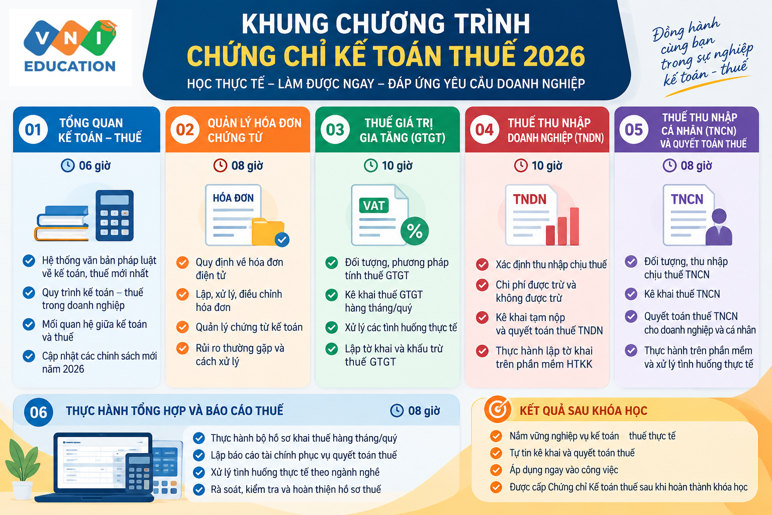 chứng chỉ kế toán thuế